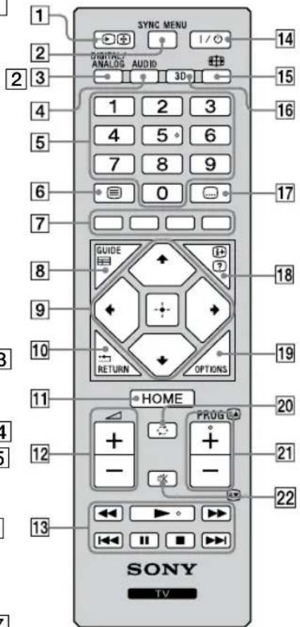 SONY Bravia KDL47R500A - HOME - 1