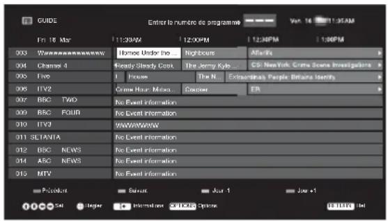 SONY Bravia KDL47R500A - DVB - 1