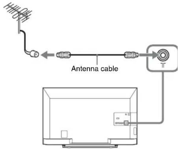 SONY Bravia KDL47R500A - 2: Connecting an antenna/cable/ VCR - 2
