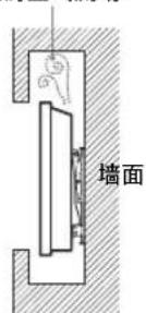 SONY Bravia KDL47R500A - 安装在底座上 - 3