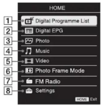 SONY Bravia KDL47R500A - Navigating through menus - 1