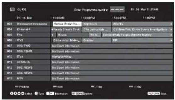 SONY Bravia KDL47R500A - DVB - 1