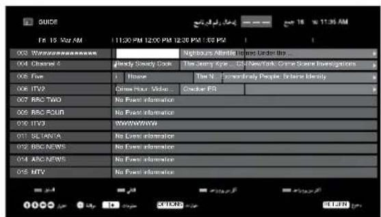 SONY Bravia KDL47R500A - (EPG) - 1