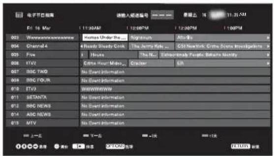 SONY Bravia KDL47R500A - DVB - 1