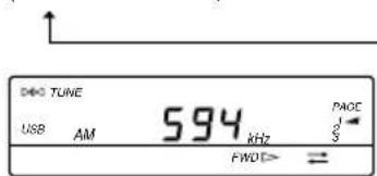 TUNE USB AM 594 kHz PAGE FWDC= =
