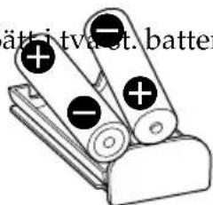 ätt i tvæt. batter