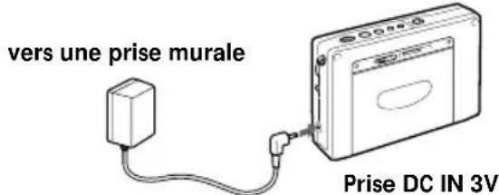 vers une prise murale Prise DC IN 3V