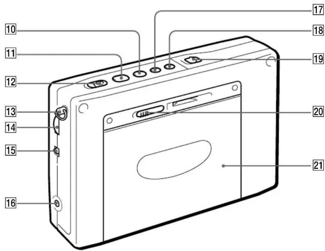 SONY ICFSW1000T - Arrière - 1