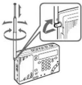 SONY ICFSW1000T - KV-mottagning - 1