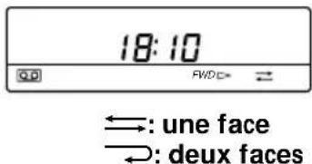 18:10 PWDC→ ⇌ ←: une face ←: deux faces