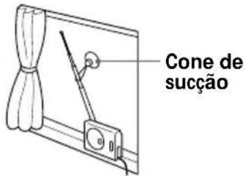 Cone de sucção