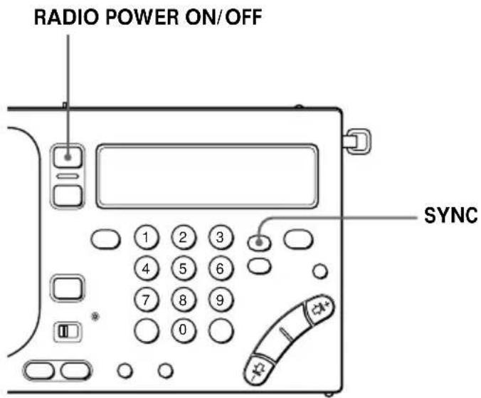 RADIO POWER ON/OFF SYNC