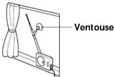 Ventouse