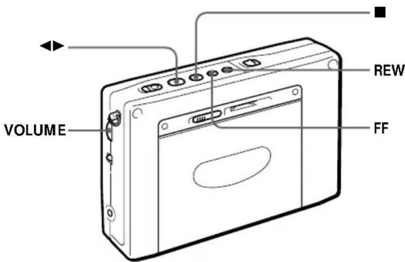 SONY ICFSW1000T - OBS! - 1