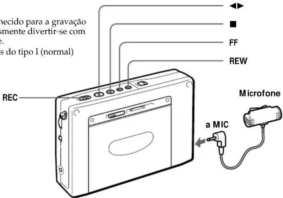 necido para a gravação mente divertir-se com e. s do tipo I (normal) REC FF REW Microfone a MIC