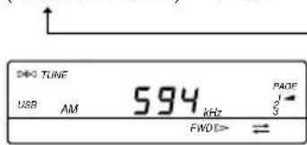 TUNE USB AM 594 kHz PAOF FWDO > ⇌
