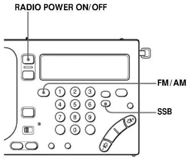 RADIO POWER ON/OFF FM/AM SSB