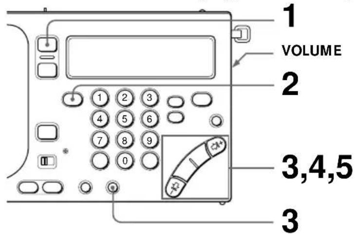 1 VOLUME 2 3,4,5 3