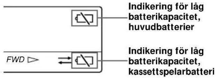 Diagram of a device with numbered parts labeled for identification