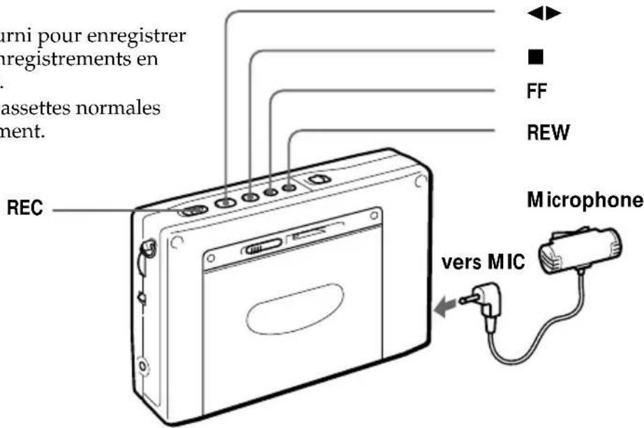 urni pour enregistrer enregistrements en assettes normales ment. REC FF REW Microphone vers MIC