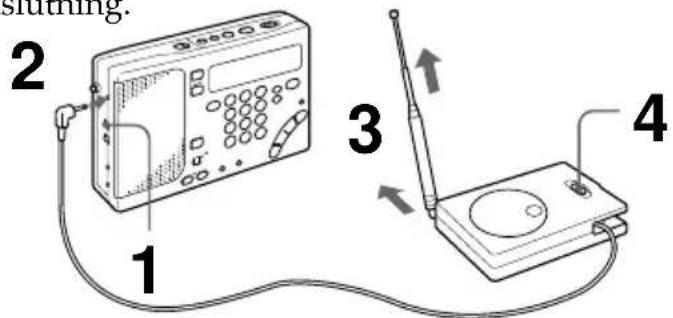 SONY ICFSW1000T - När den aktiva antennen AN-100A (tillval) används (gäller ej modellerna till Förenta staterna och Kanada) - 1