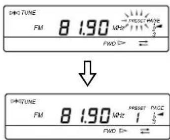 DH TUNE FM 8.1.90 MHz FWD ▷ = ↓ DH TUNE FM 8.1.90 MHz FWD ▷ = PRESET PAGE ½ ½ ½