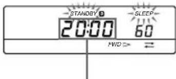 STANOGY 3 20:00 SLEEP 60 FWD