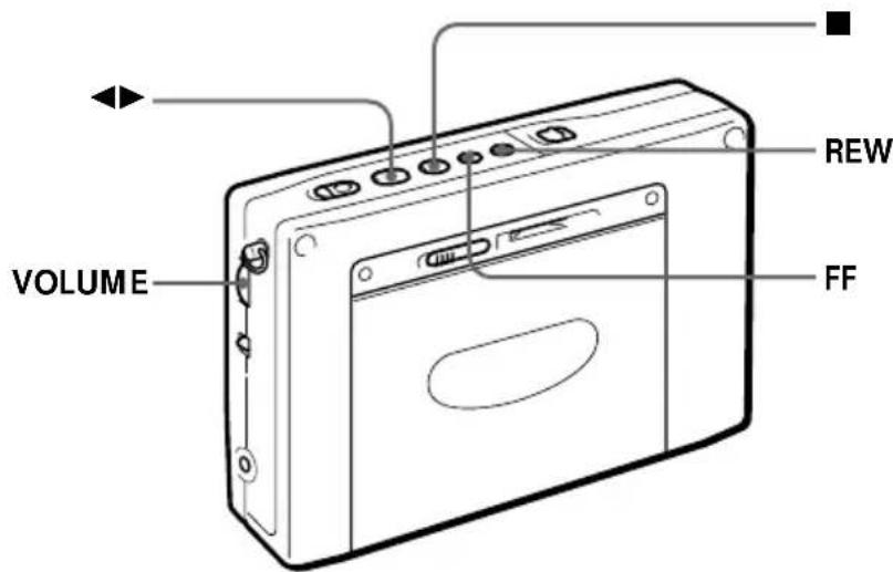 SONY ICFSW1000T - Outras operações - 1