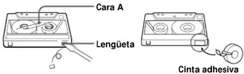 Cara A Lengüeta Cinta adhesiva