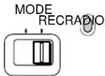 SONY ICFSW1000T - Remarques - 3