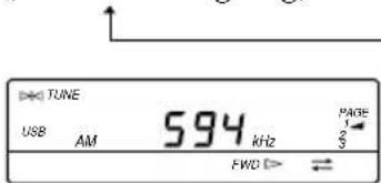 TUNE USB AM 594 kHz PAGE 1 2 FWD > ⇌