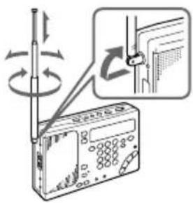 SONY ICFSW1000T - De SW - 1