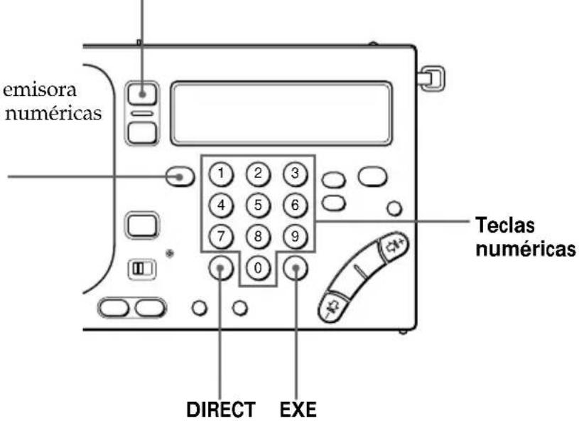 emisora numéricas 1 2 3 4 5 6 7 8 9 0 Teclas numéricas DIRECT EXE