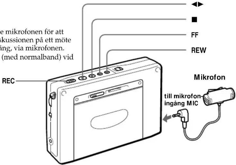 e mikrofonen för att skussionen på ett möte äng, via mikrofonen. (med normalband) vid REC FF REW Mikrofon till mikrofon- ingång MIC