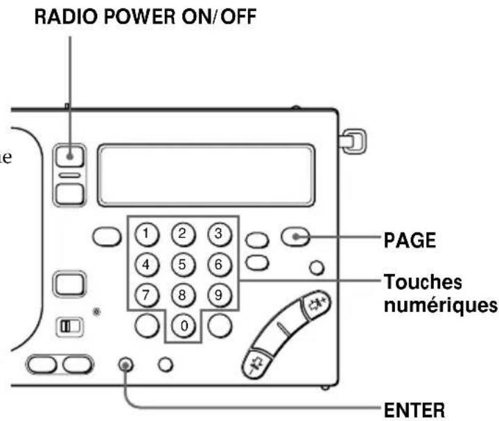 RADIO POWER ON/OFF PAGE Touches numériques ENTER