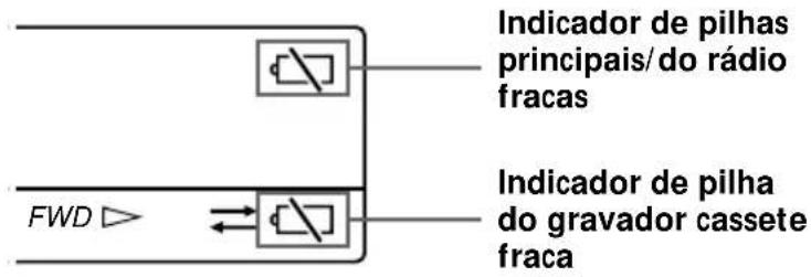 Indicador de pilhas principais/do rádio fracas FWD Indicador de pilha do gravador cassete fraca
