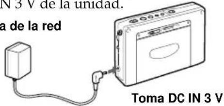 N 3 V de la unidad. a de la red Toma DC IN 3 V