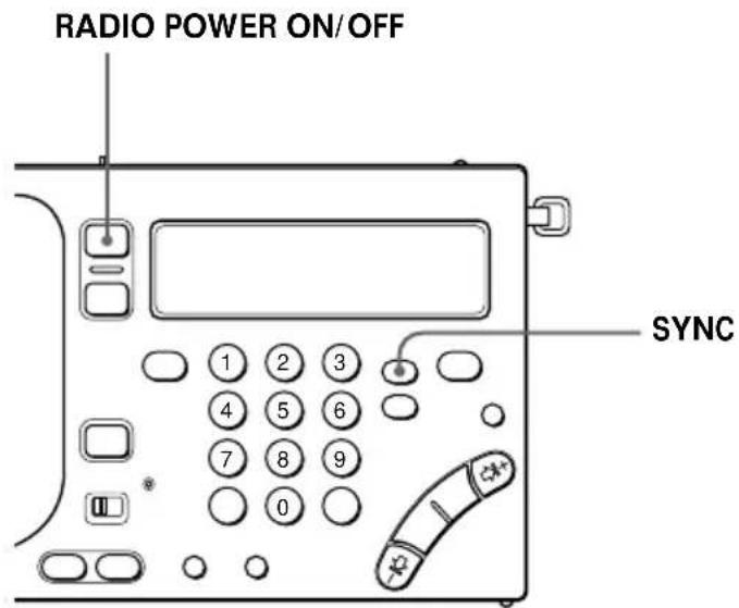RADIO POWER ON/OFF SYNC