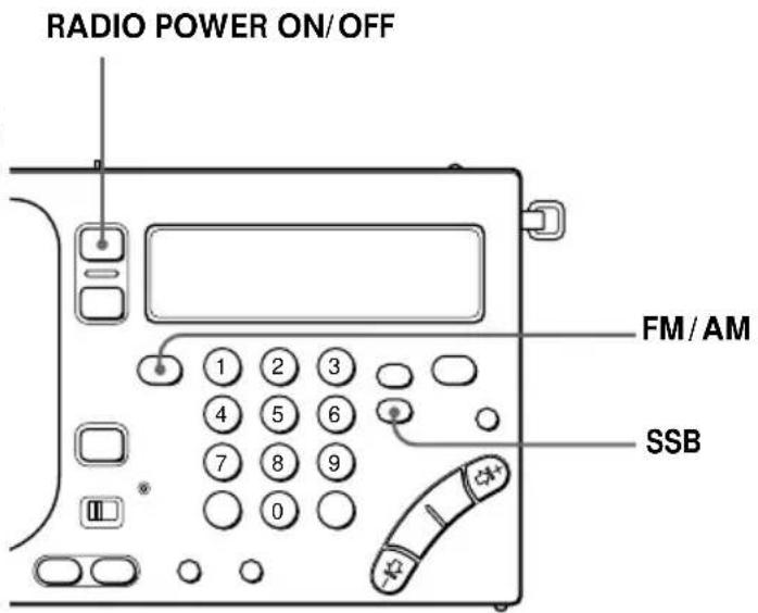 RADIO POWER ON/OFF FM/AM SSB