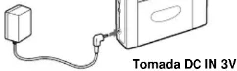 Tomada DC IN 3V