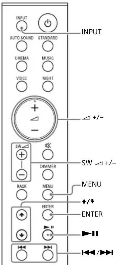 SONY HTS700RF - Remarques - 1