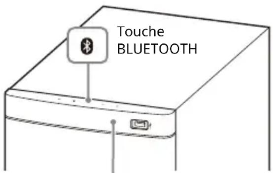 SONY HTS700RF - Maintenez enfoncée la touche BLUETOOTH du caisson de graves pendant 2 secondes. - 1