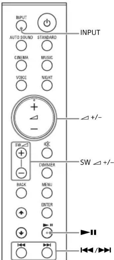 SONY HTS700RF - Listening to Music from the Paired Mobile Device - 1