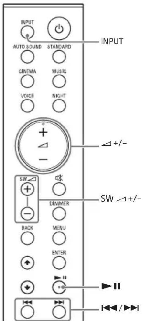 SONY HTS700RF - Sony | Music Center j - 1
