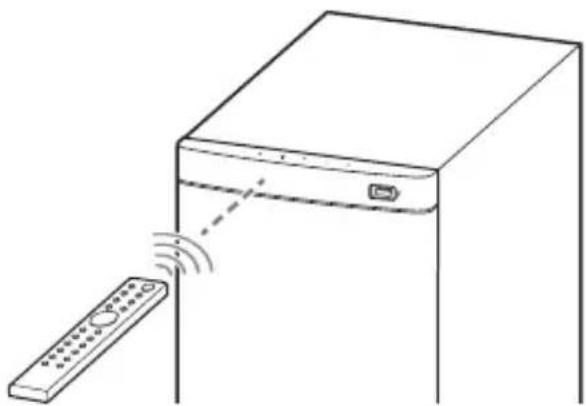 SONY HTS700RF - oog pduwolpbljll j - 1