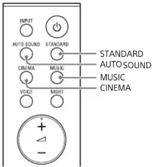 SONY HTS700RF - Droits d'auteur et marques commerciales - 1