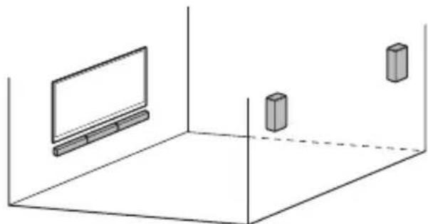 SONY HTS700RF - Fixation de l'enceinte-barre et des enceintes surround au mur - 1