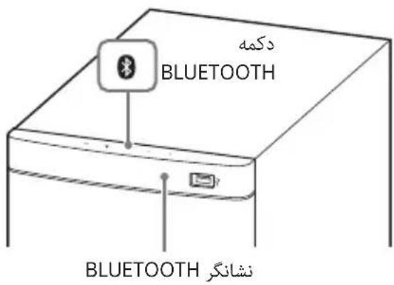 SONY HTS700RF - 5j 400000000000000000000000000000000000000000 - 1