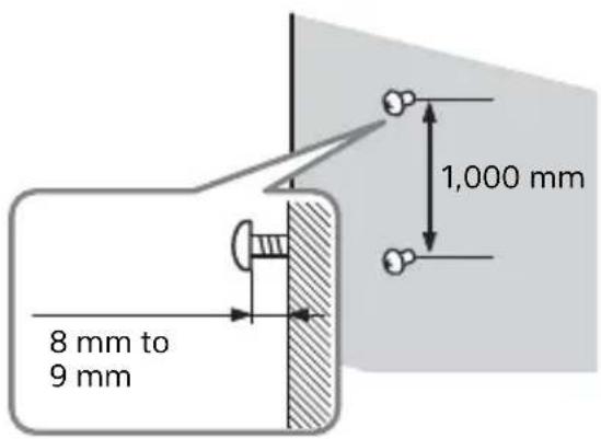 SONY HTS700RF - Fasten the screws in the wall. - 1