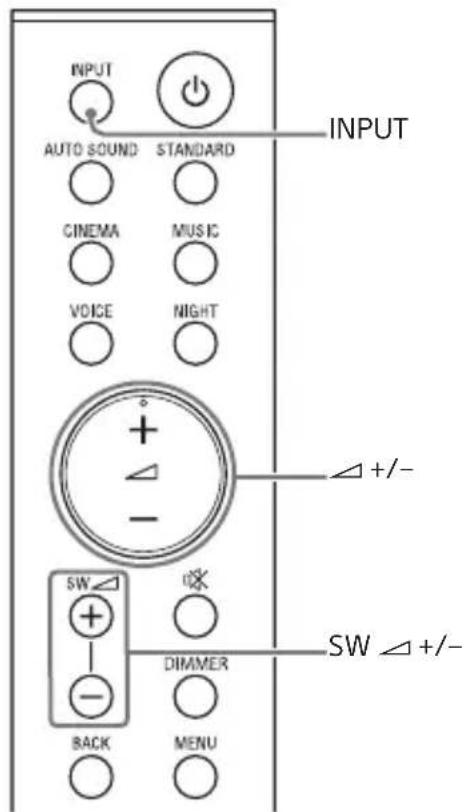 SONY HTS700RF - 2 - 1